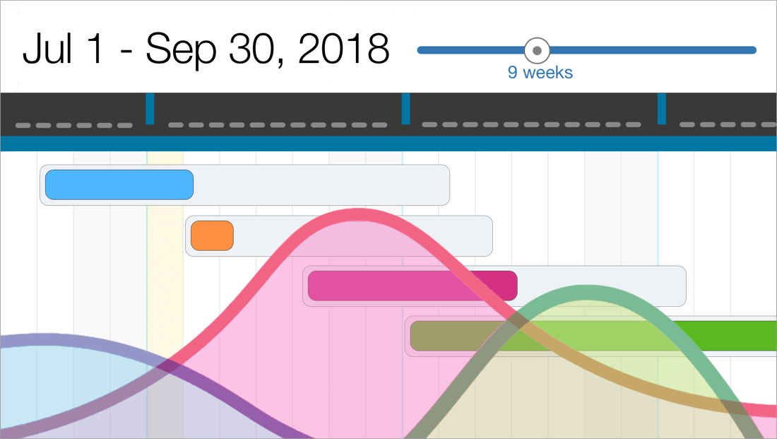 Calendar Analytics for Salesforce DayBack Calendar Schedule Your