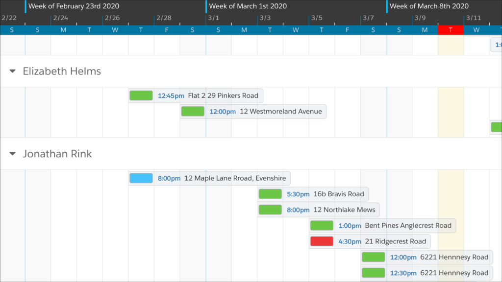 Resource Scheduling for Real Estate in Salesforce