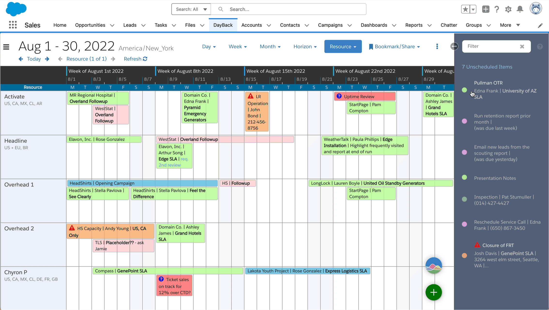 Capacity scheduling in Salesforce